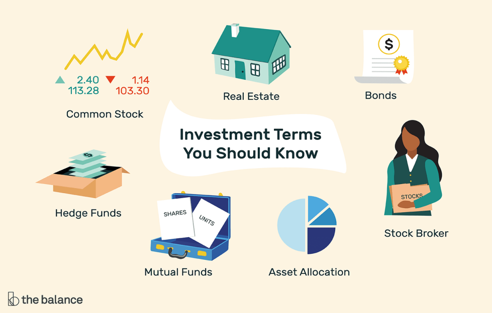 Investing vs. Speculating: What’s the Difference?